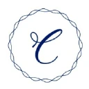 Cherrywood House logo